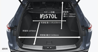 クラウンエステート