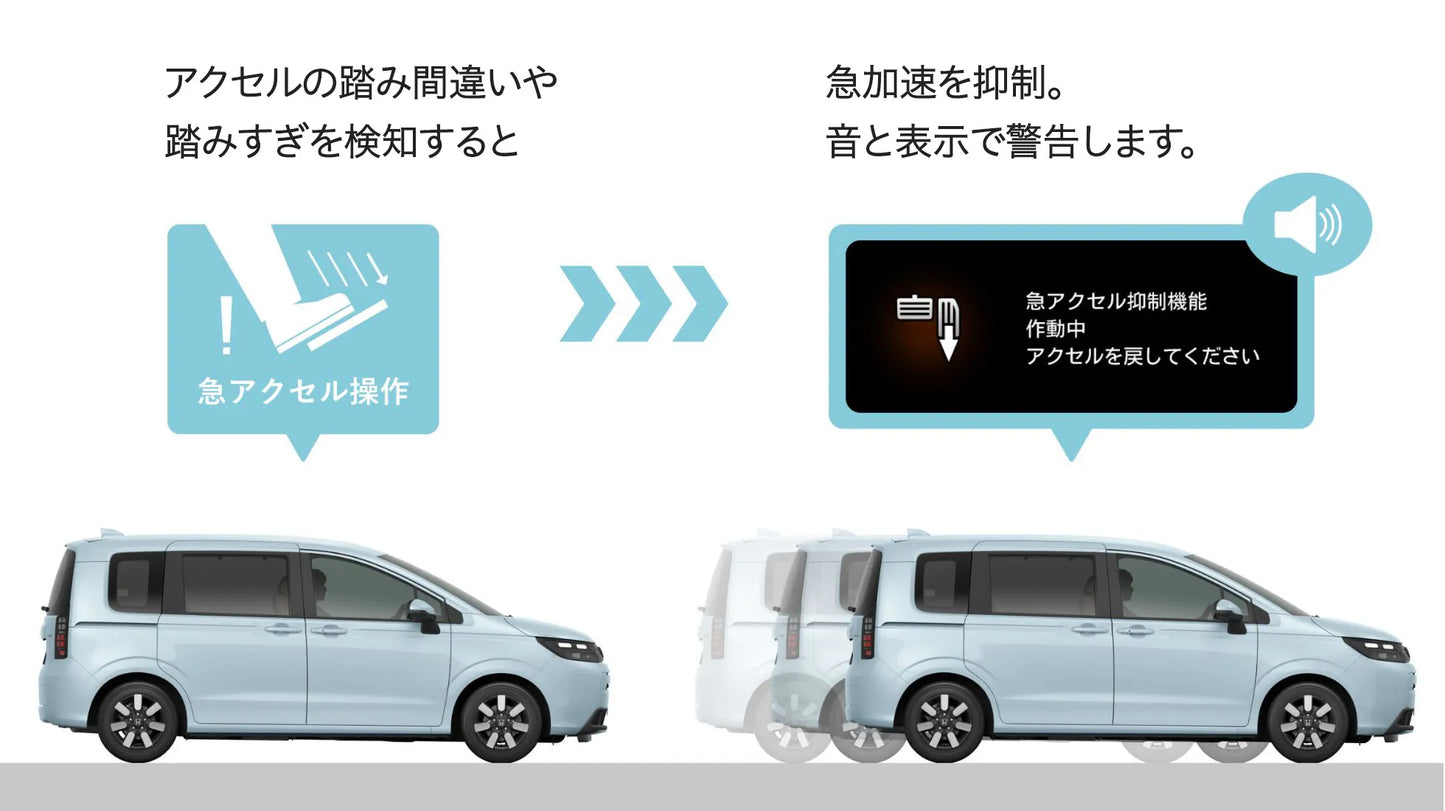 フリード