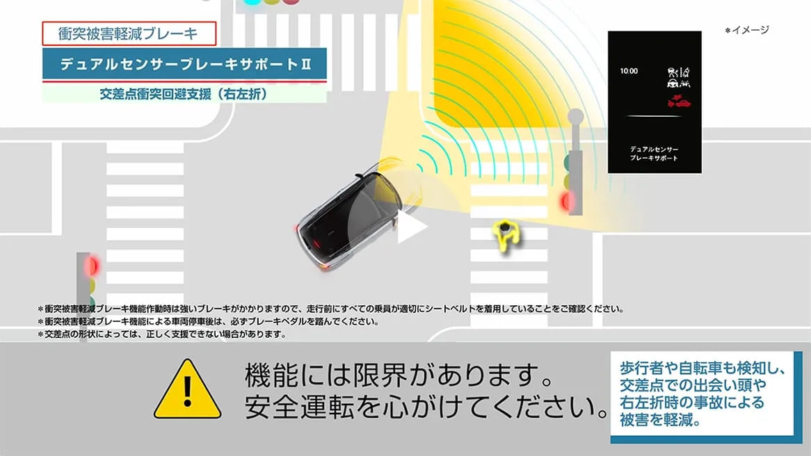 フロンクス