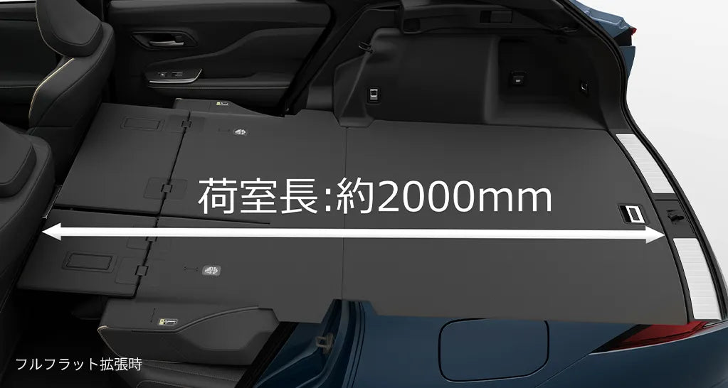 クラウンエステート