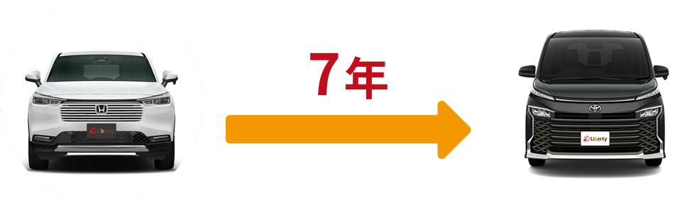 7年